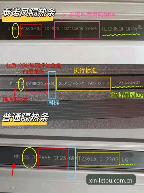 LETOU中国首页 LETOU中国首页值不值得新用户选?业内人讲了四个区别